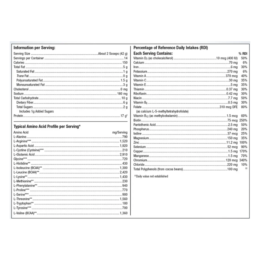 UltraMeal Advanced Protein Dutch Chocolate Flavor - 20.74 oz 588 Grams