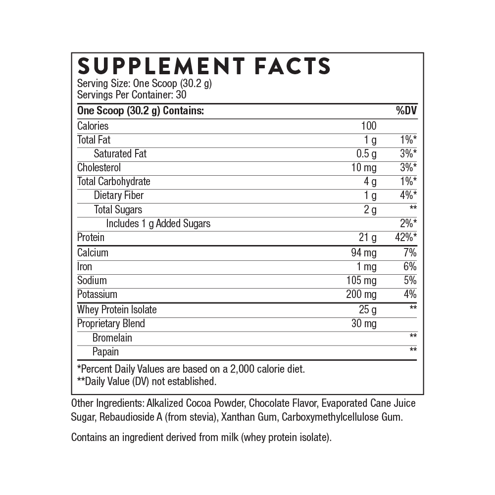Whey Protein Isolate Chocolate Flavored - 31.9 oz 906 Grams